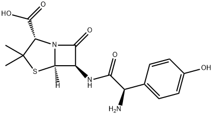 Amoksicilin