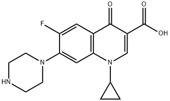 Ciprofloksacin HCI kapsule