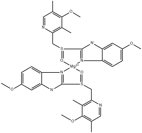 Omeprazol magnezij