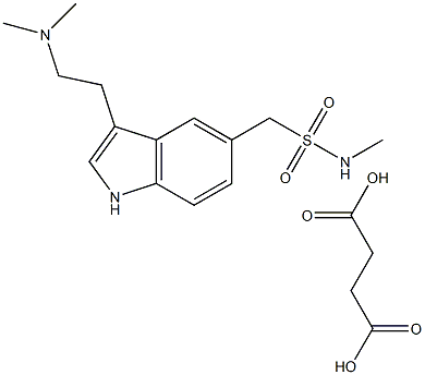 Sumatriptan sukcinat