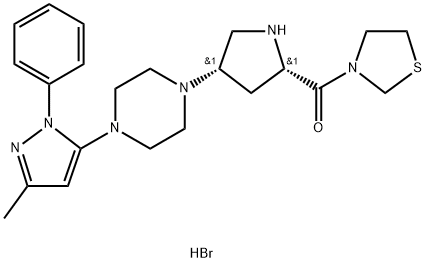 Teneligliptin hidrobromid